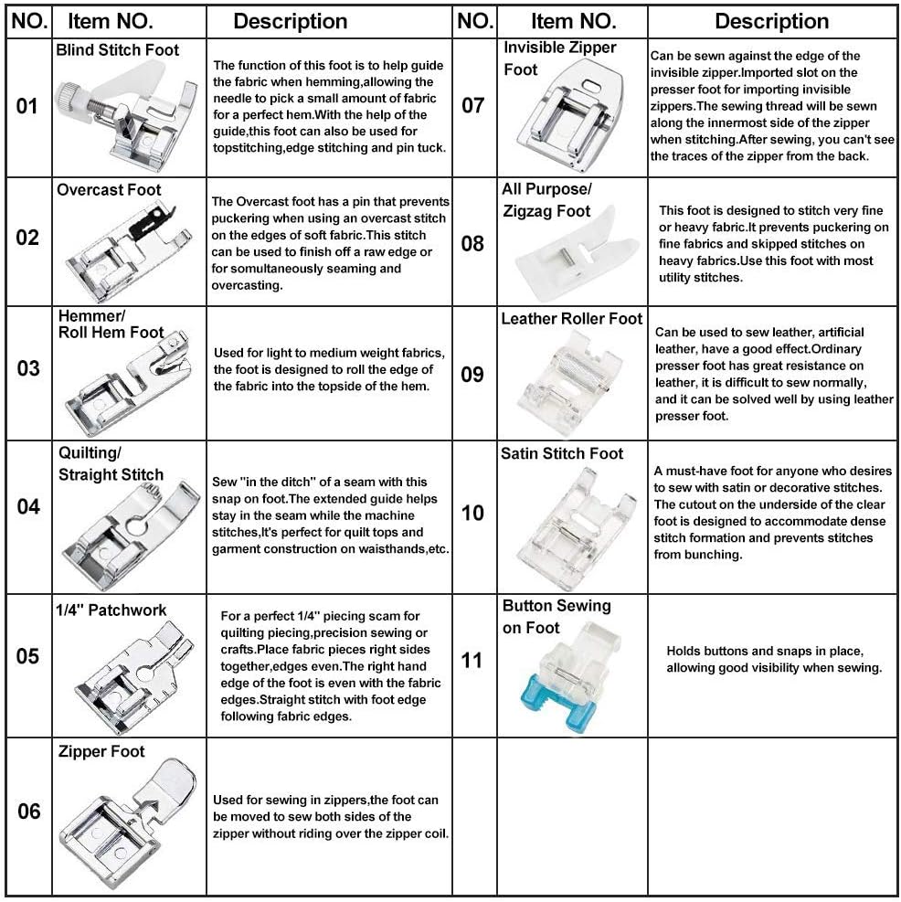 Juego de 11 prensatelas - Kit  - Sewing Machine Fabric reseña y precio