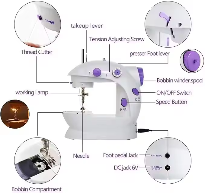 Mini máquinas de coser eléctri - Textile Sewing Factory reseña y precio